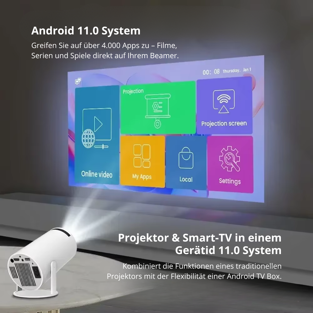 HY300 TRAGBARER MINI BEAMER HOME CINEMA 4K WI-FI