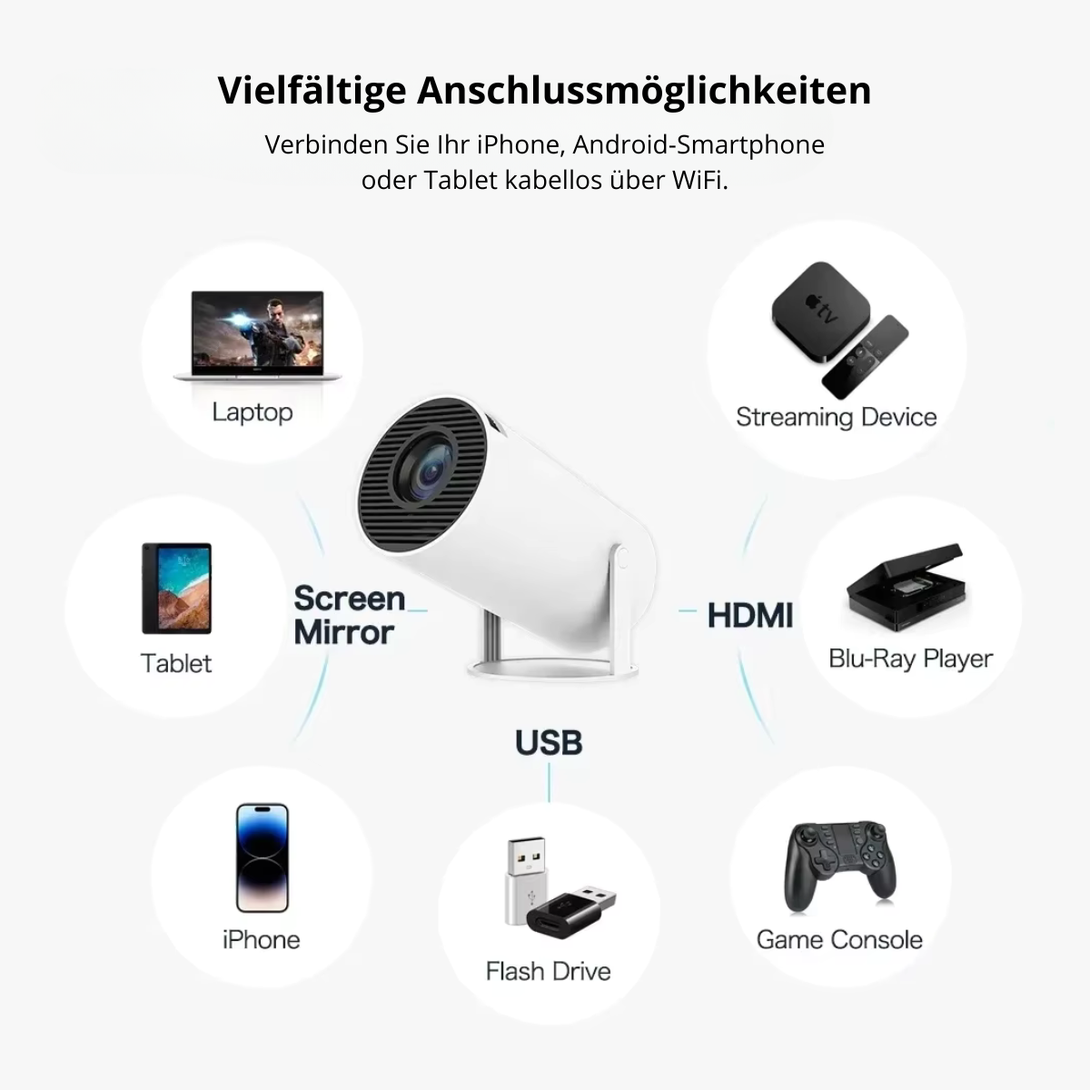 HY300 TRAGBARER MINI BEAMER HOME CINEMA 4K WI-FI